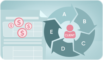 saleswaves